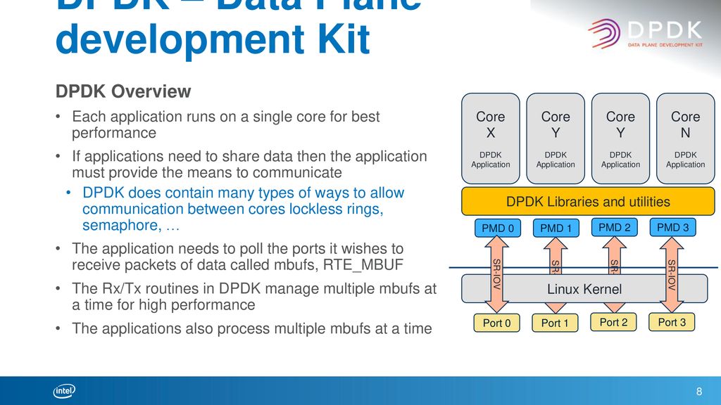 DPDK overview / APIs Keith Wiles July 11, ppt download DPDK overview / APIs Keith Wiles July 11, ppt download